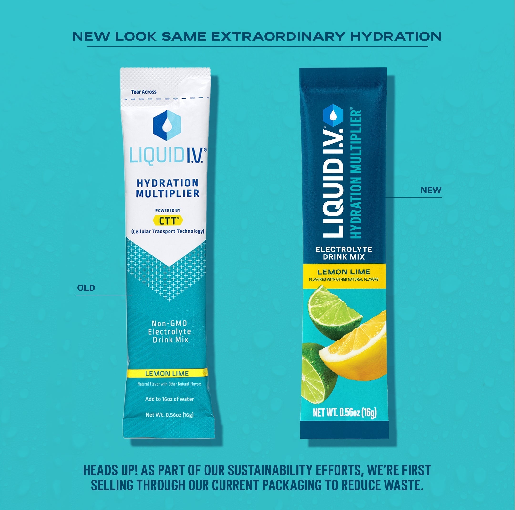 Beach Day Essentials Bundle
