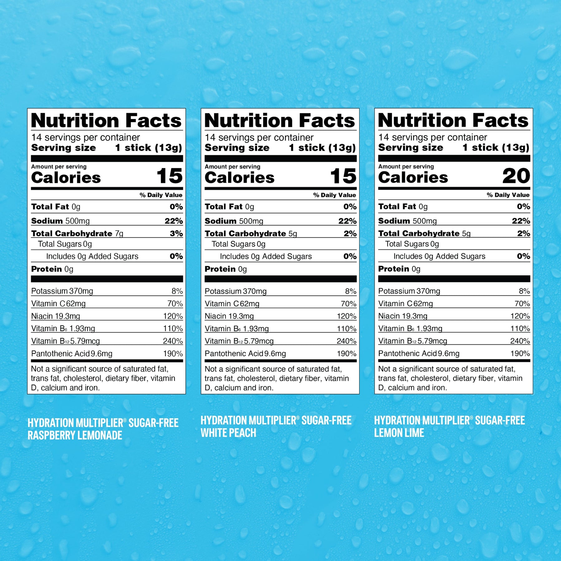 Sugar-Free Sweet Bundle - Pack Set Choice